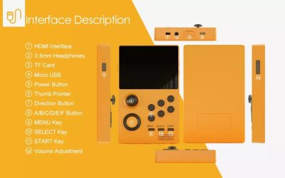 画像1: 携帯ゲーム機「Supretro」特急便