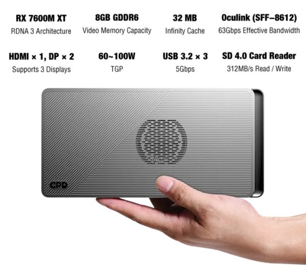 画像1: ゲーミング携帯WindowsPC「GPD WIN 4 2025」外付けGPU「GPD G1」お得価格 (1)