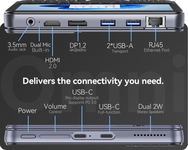 画像2: ディスプレイ・キーボード・タッチパッド一体型UMPC「OmniOne 5.7」16/512GB特急価格 (2)